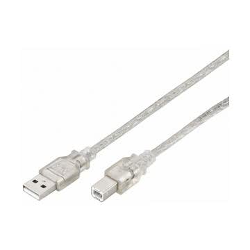 USB
