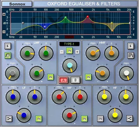 Sonnox Eq Native Sonnox Eq Native
