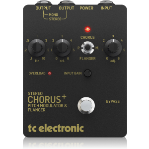 TC Electronic SCF GOLD