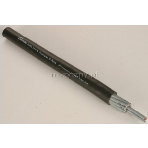 Pinanson 1384 OFC multicore