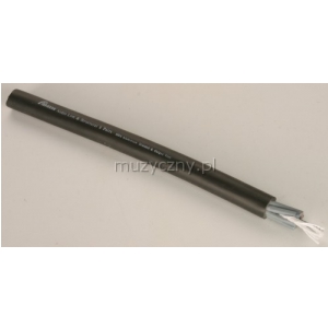 Pinanson 1382 OFC multicore