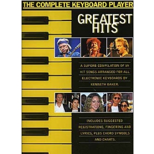PWM R�ni - Greatest hits. The complete keyboard player