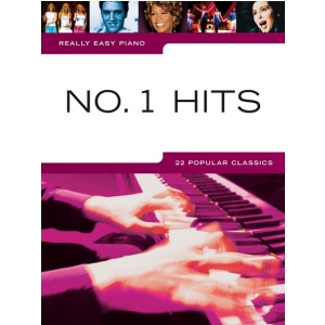 PWM R�ni - No.1 hits. Really easy piano