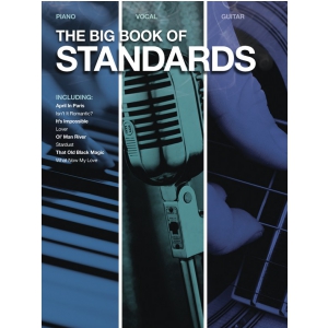 PWM Rni - The big book of standards
