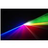LaserWorld CS-1000RGB MKII DMX, Ilda