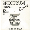 Thomastik (669228) Westerngitarren-Saite Spectrum Single - .054 rw