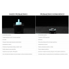DJ TECHTOOLS - MIDI FIGHTER 3D WHITE premium midi-controller