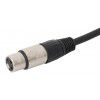 4Audio MIC2022 PRO 1,5m Kabel