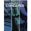 PWM Rni - The big book of standards