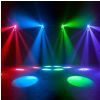 American DJ Inno Roll LED HP skaner - Lichteffekt