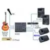 Yamaha MSR 100 aktive Box