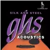 Ghs Sas 600 12str