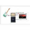 Radial Cabbone Tonebone Cabbone Speakercabinet Switcher 100w