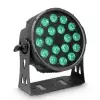 Cameo FLAT PRO 18