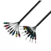 Adam Hall K3 L8 PC Multicore Kabel 8 x Klinke mono auf 8 x Cinch male 3 m