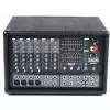 T.Mix/T-Box PM802D+PA15 Komplett-PA-Anlage