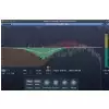 Sonnox Dynamic Eq