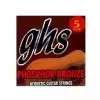 Ghs Pb S 335 5pack Ghs Pb S 335 5pack