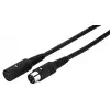 Monacor D7p 3