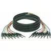 Klotz SC08JJ06 Multicore-Kabel