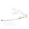 DPA 4466 CORE Omnidirectional Headset-Mikrofon (beige)