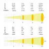 EVOLIGHTS 18x15W RGBW LED WALL WASHER ZOOM 7-58° - oświetlacz zewnętrzny IP65