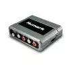 Numark Stereo iO