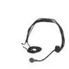 LDM PSS-Headset mikrofon nagowny + Sender