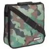 Reloop Tasche