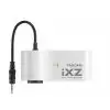 Tascam iXZ