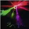 Scanic LED 6 Angle Light DMX II Lichteffekt