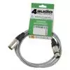 4Audio MIC PRO 1,5m Grey Kabel