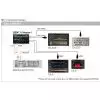 Roland SBX-1 Sync Box