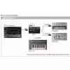 Roland SBX-1 Sync Box
